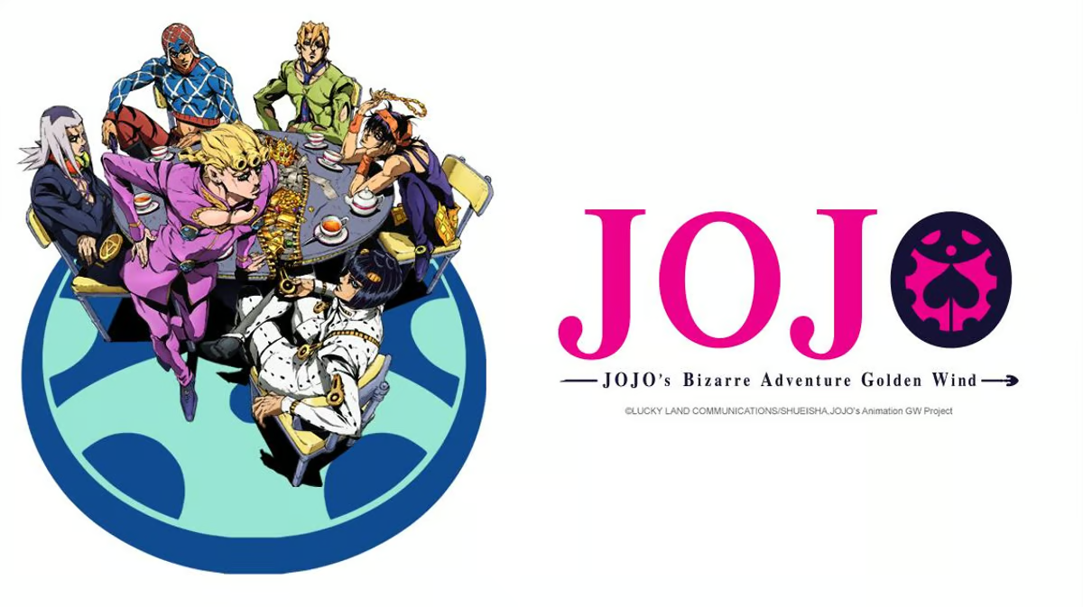 affiche de JoJo's Bizarre Adventure