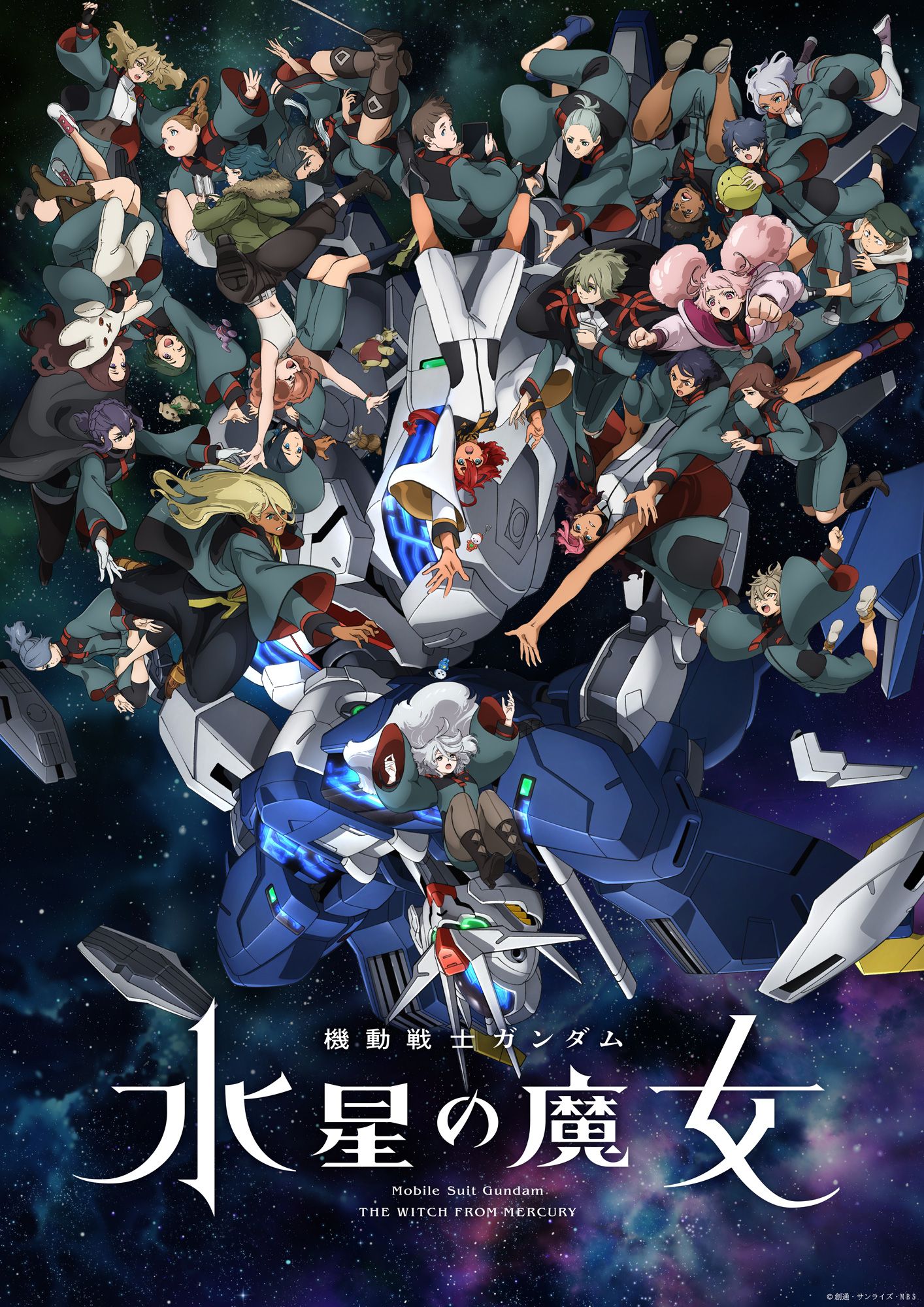 Affiche de l'anime Mobile Suit Gundam